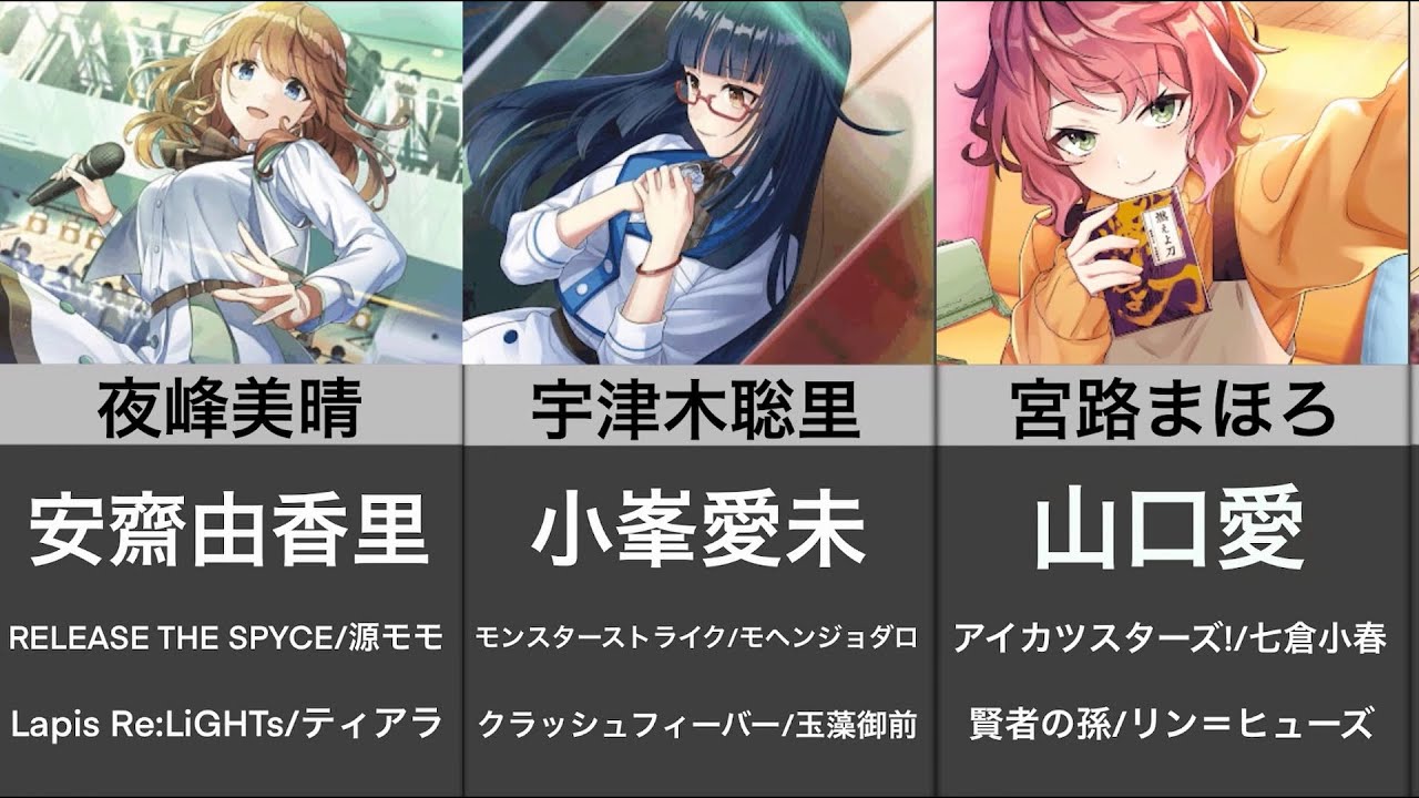 Cue アニメ出演声優まとめ 22年1月放送スタート Anime Wacoca Japan People Life Style Cue アニメ出演声優まとめ 22年1月放送スタート Anime Wacoca Japan People Life Style