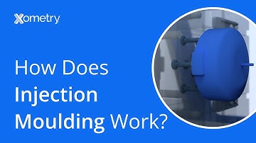 How Does Injection Moulding Work? | Process Explained