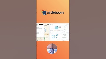 Thumbnail of Circleboon To Find Twitter X Followers #youtubeshorts #circleboom