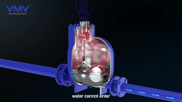 Pump Steam Trap (Condensate Recovery Device) www.steamvalves.com
