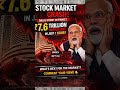 “1 HOUR. ₹7.6 TRILLION LOST. NATION SHOCKED.”“RED DAY ON DALAL STREET!”