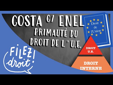 Vidéo: La prérogative est le droit de primauté