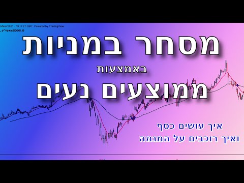 מסחר במניות באמצעות ממוצעים נעים(Moving Average)