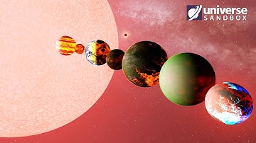 Evolving A Custom System From Birth To Death! 8 #3 Universe Sandbox