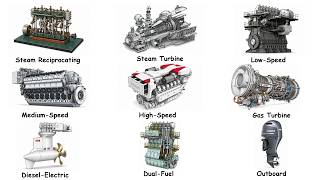 Every Ship Engine Explained