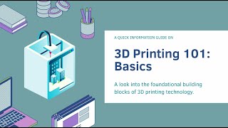 3D Printing 101: Basics