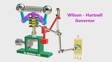 Wilson Hartnell Governor - Working 3D Animation