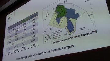 1- Advanced Gravity and Magnetic Inversion Method:- Nick Williams, 2016