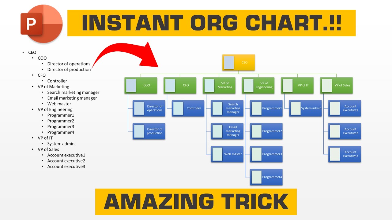 13.AMAZING TRICK - Create Instant ORG charts using PowerPoint