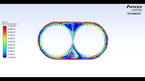 20% oil gear simulation(Dynamic meshing)