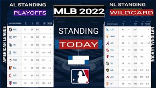 MLB standings 2022 ; MLB playoffs Picture ; mlb standings 2022 wildcard ; mlb standings ; mlb 2022