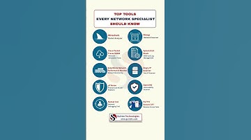 Essential Tools for Network Specialists in 2025