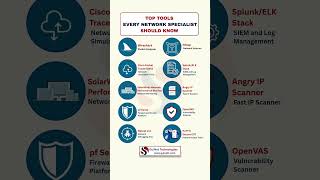 Famous Essential Tools for Network Specialists in 2025 Wealth