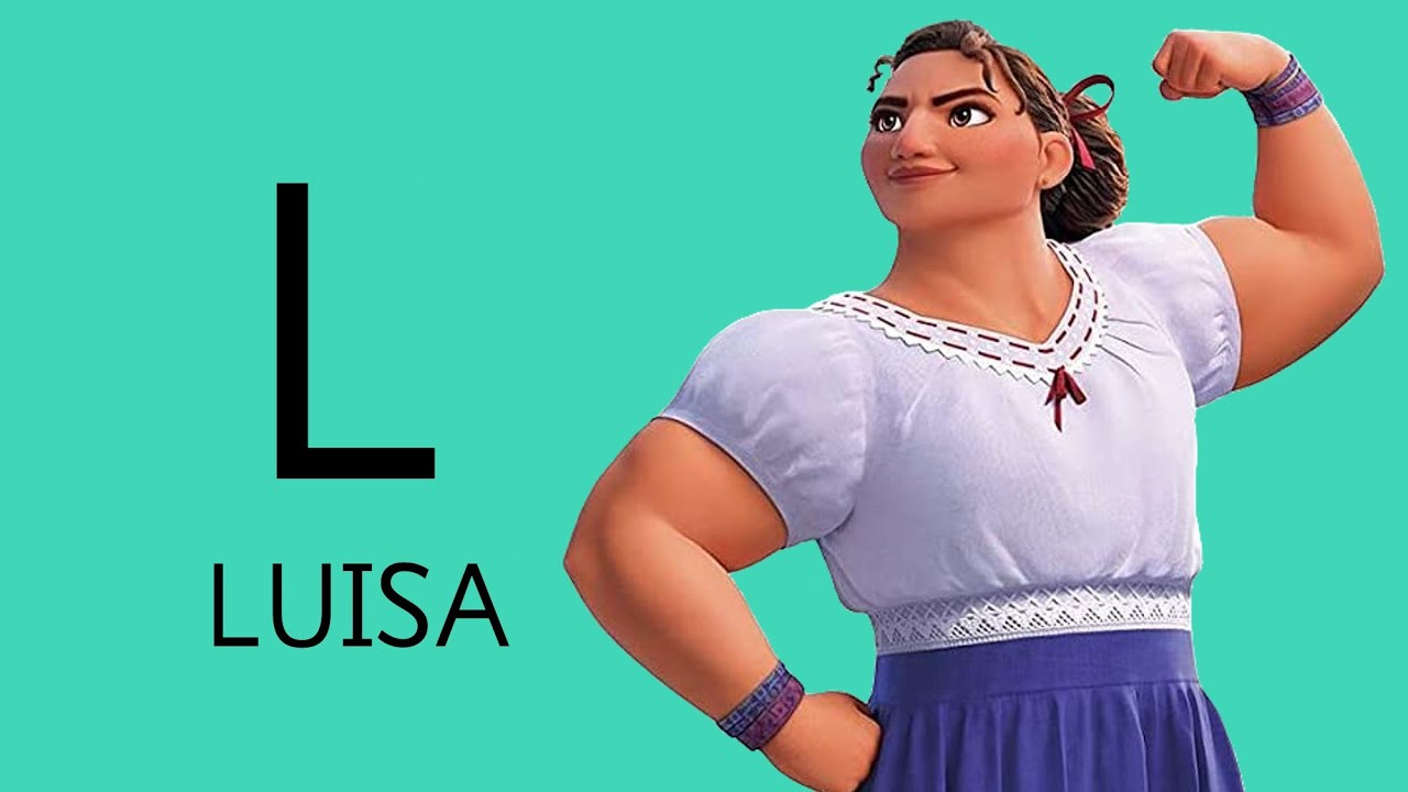 Disney ABC - Guess Disney Characters Alphabet - YouTube