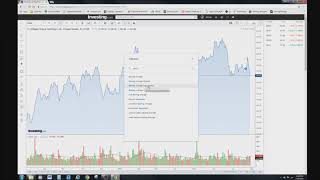 Simple Investingcom Setup
