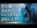 エクスプローラー１本で、ロレックスの魅力は全てを語れる【折れ線グラフでは見えない、ロレックスの話をしよう。】
