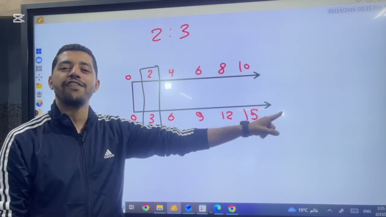 الصف السادس تمثيل النسبه باستخدام التموذج الشريطي وخط الاعداد  ترم تاني أ/كريم صبحي