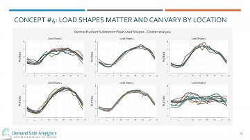 01 Introduction to Probabilistic Planning