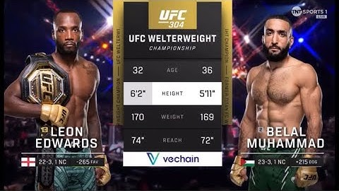 Leon Edwards VS Belal Muhammad (Full Fight)