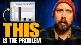 Your SAT Time Is Being Stolen