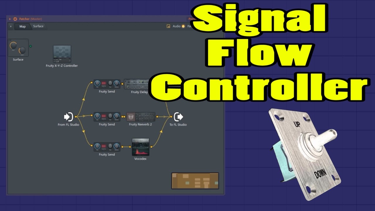 Fl Studio Patcher Signal Routing Knob - YouTube