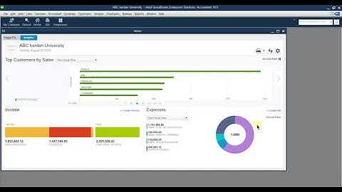 Lecture 79: Insights