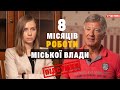 Аудит КП, металургійні підприємства, альтернатива комунальникам, про сміття та ліфт | Підсумки | 1.2