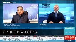 17 Eylül 2025 Ekotürk Tv Wall Street Son Durum Fed, Dxy, Altın, Gümüş, Sp500, Petrol