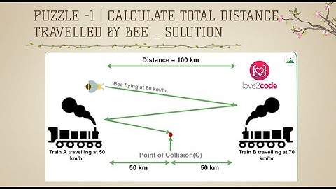 Zoho Interview Puzzle | Calculate distance travelled by Bee.