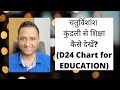 चतुर्विशांश कुंडली से शिक्षा कैसे देखें? (D24 Chart for EDUCATION)