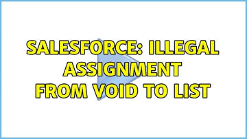 Salesforce: Illegal assignment from void to LIST＜＞