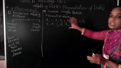 std11 stat ch2 lec2 shreemad dayanand kanya vidyalay