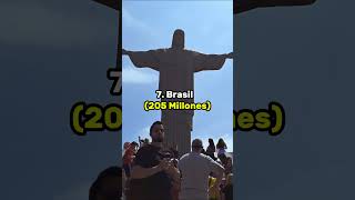 Los 10 PAISES más POBLADOS del MUNDO en 2025!!