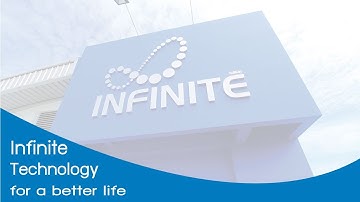 แนะนำบริษัท อินฟินิท เทคโนโลยี คอร์ปอเรชั่น ผู้ผลิตระบบบัตรคิวอัตโนมัติ เจ้าแรกของไทย