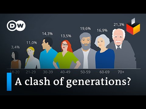 Does Germany's aging population impede real political change? - DW Analysis.