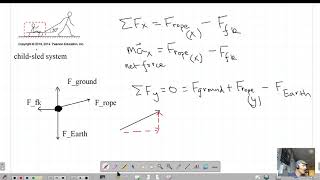 Writing N2L (Sigma F) equations for two dimensions using vector Components