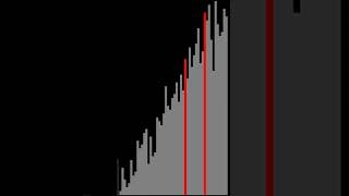 comb sort 50 random