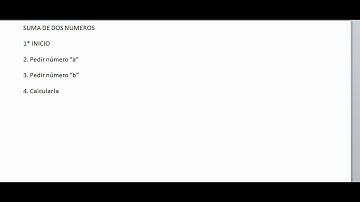ALGORITMO 0001. SUMA DE DOS NÚMEROS
