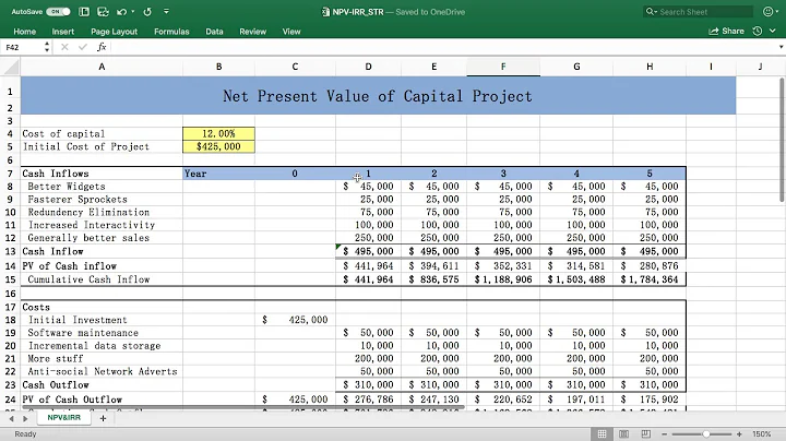How to Calculate Payback Period in Excel (Capital Budgeting Break-Even)