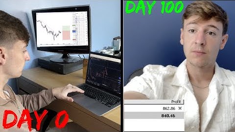 How I Would Learn Forex Trading FAST (If I Could Start Over)