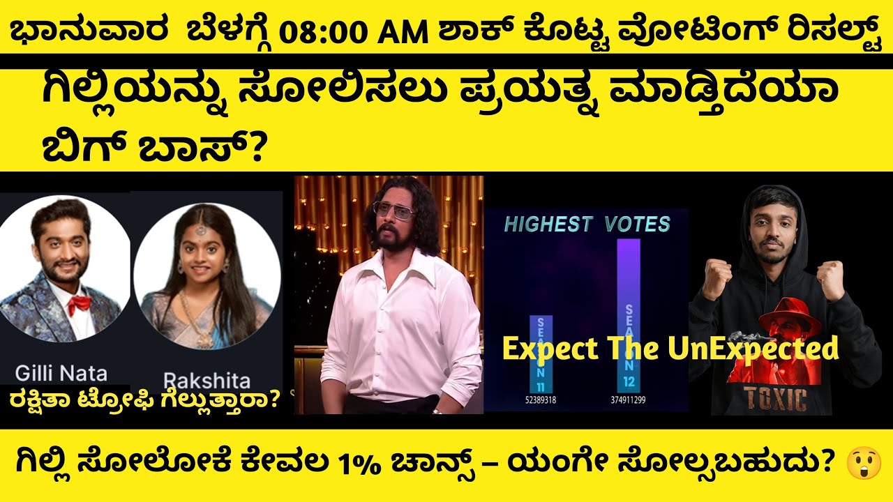 ಭಾನುವಾರ  ಬೆಳಗ್ಗೆ 08:00 AM ಶಾಕ್ ಕೊಟ್ಟ ವೋಟಿಂಗ್ ರಿಸಲ್ಟ್ 