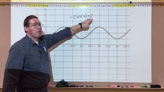 Precalculus Exam 3 Review - Mr. RYan