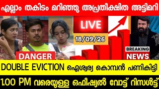 🔴LIVE: BIGG BOSS MALAYALAM S8 OFFICIAL HOTSTAR VOTING RESULT TODAY @1.00 PM| AISWARYA😳| #bbms8lIve