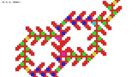 5 3 recursion animation