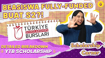 CARA MEMBUAT MINI PROPOSAL TESIS BEASISWA YTB - BEASISWA S2 - Beasiswa Kuliah di Turki 2024