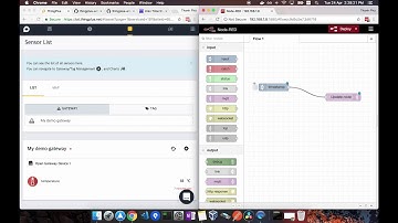 How to push data to Thing+ via NodeRED and MQTT