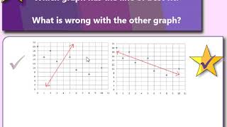 3 1b Measuring the Strength of Linear Relationship