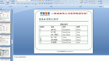 02 Java语言基础逻辑运算符