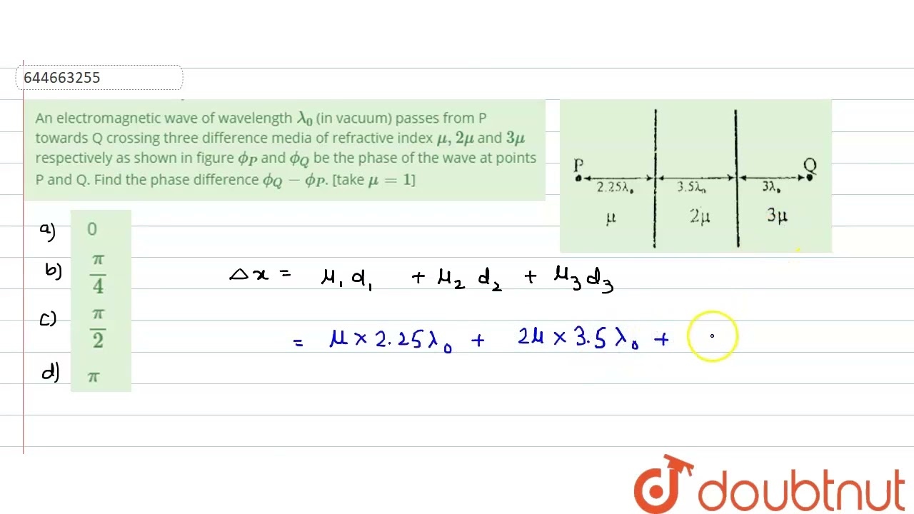 An electromagnetic wave of wavelength lamda_(0) (in vacuum) passes from P towards Q crossing th...