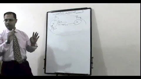 The Ospf Part 3 -  DR/BDR election